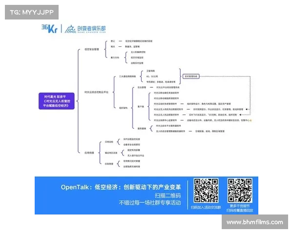 谢尚全:创新驱动下的数字科技与产业变革探索 谢尚全:创新驱动下的数字科技与产业变革探索